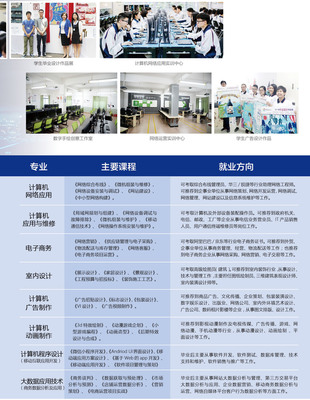 2019年廣州市公用事業(yè)高級(jí)技工學(xué)校軟件開(kāi)發(fā)專(zhuān)業(yè)介紹